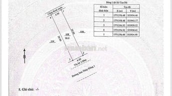 Bán lô đất đường Sơn Thuỷ Đông Hoà Hải gần biển Sơn Thuỷ 90m2