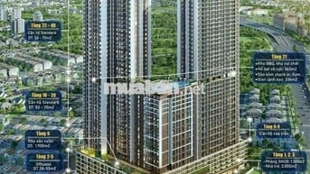 Sky Park , 2PN 60m2 mặt tiền QL1A , P.Dĩ An