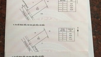Chinh chủ cần bán gấp đất kdc Nhơn Đức nhà bè