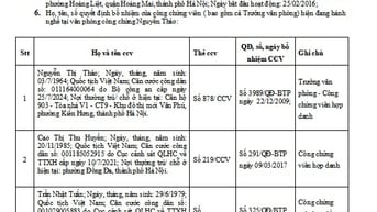 Thông báo thay đổi giấy đăng ký hoạt động VPCC Nguyễn Thảo, TP.Hà Nội
