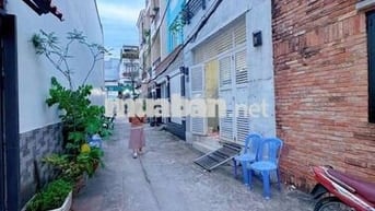 Cho thuê nhà hẻm xe hơi đường Thiên hộ Dương