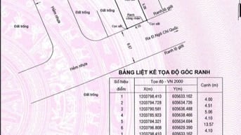 Cần bán Đất nền khu vực bình chiểu DT:58m2 4.8 x 12.6 full thổ cư
