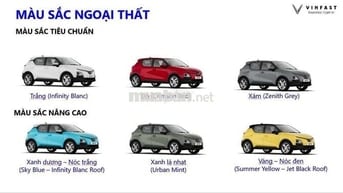 Tiết Kiệm XXtr/Tháng, Bác nào muốn bào 3 app inb e