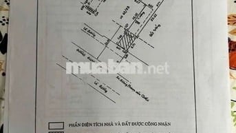 Nhà cho làm CHDV MẶT TIỀN QUANG TRUNG