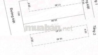 💥💥BÁN NHÀ 2 TẦNG RỘNG 8X20 , 3 MẶT TIỀN , SÁT BIỂN KIM LIÊN
