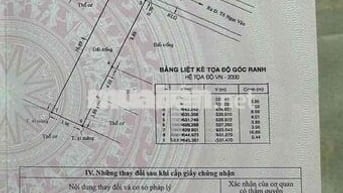 Lô đất 69m² hẻm xe hơi – Thống Nhất, Tô Ngọc Vân, Gò Vấp – chỉ 3 tỷ