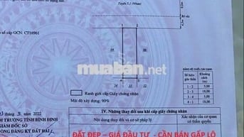 BÁN GẤP LÔ ĐẤT TẠI  Khu Chợ Mới, P. Bình Định, TX. An Nhơn, Bình Định