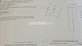 Đất sổ đỏ chính chủ, 82,6 Đại Thành, Quốc Oai, HN