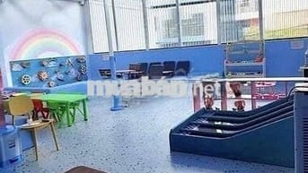 Cho thuê nhà mặt tiền : đường Ba Vân