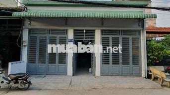 Cần cho thuê mặt bằng gần chợ Bình Thành