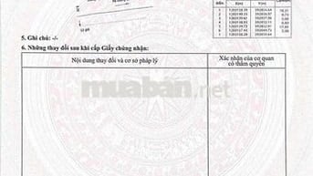🆘ĐẤT 5 x 19m ĐƯỜNG TÂN XUÂN 1 , GẦN Ủ BAN XÃ, CHỢ BỆNH VIỆN HÓC MÔN
