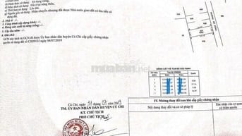 Thổ cư Đ.Nguyễn Văn Khạ, KCN Tây Bắc Củ Chi, 80m2, 800 triệu, SHR.
