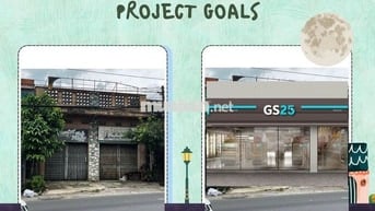 Cho thuê gấp nhà mặt phố Quốc lộ 1A, Tân Hòa, Biên Hòa, Đồng Nai,