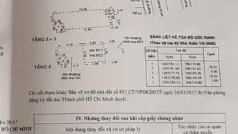 bán nhà ĐƯỜNG KINH DOANH 14M HT10 NHÁNH NGUYỄN ẢNH THỦ QUẬN 12 