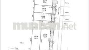 Khu phân lô VIP - giá rẻ - Thống Nhất gần LotteMart