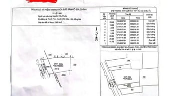 Bán đất mặt tiền gia đình ở xã Thạnh Phú