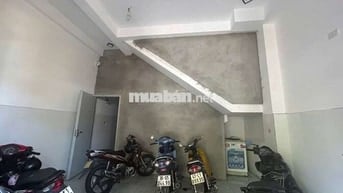 BÁN DÃY PHÒNG TRỌ 2 TẦNG – CÙ CHÍNH LAN, THANH KHÊ, ĐÀ NẴNG
.