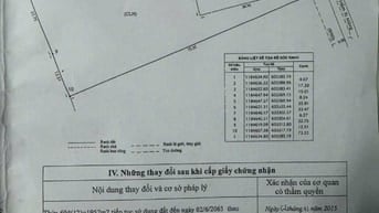 Nhà vườn khu dân cư đường đào sư tích