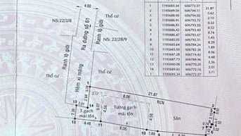 BÁN NHÀ CẤP 4 - PHƯỜNG THẢO ĐIỀN - DT 121M - BAN13.5 TỶ
