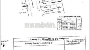 Bán lô đất đường An Phú Đông 13, P. An Phú Đông, TP. Hồ Chí Minh