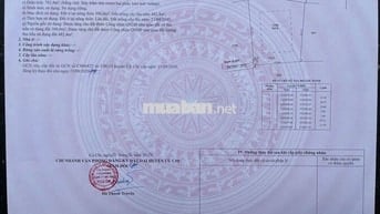 Nhà vườn 1/Võ Văn Điều-Phước Thạnh-Củ Chi:782m2 - 300m2 thổ cư. 1 tỷ 8