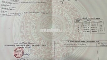 CHÍNH CHỦ: Bán nhà nát Thị Trấn Củ Chi, 67m2(4x17)m kiên cố SHR 935tr