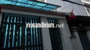 CẦN CHO THUÊ NHÀ HẺM KHU TRUNG TÂM ĂN UỐNG