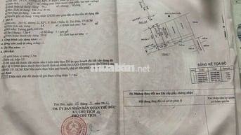 nhà hẻm đường 22 ra đường tỉnh lộ 43 :3ty3