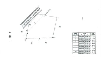 Bán đất mặt tiền Quốc lộ Quản lộ Phụng Hiệp. Chính chủ