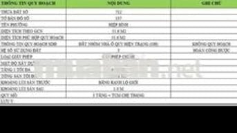 Lô 52m2 hẻm xe hơi đường 42 ta bình hiệp bình chánh. Gần chợ hiệp bình