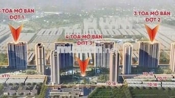 Booking ngay bây giờ để “Bắt sóng sớm – Đón cơ hội vàng “!!!!!!