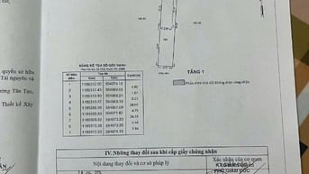 ✅Nhà mặt tiền kinh doanh chợ Khiếu Năng Tĩnh, An Lạc A, Bình Tân 