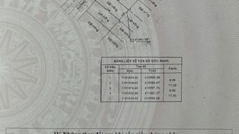 ĐẤT 8 X 17.5M GẦN CHỢ VÀ ỦY BAN P. THẠNH MỸ LỢI BÁN 14.5 TỶ