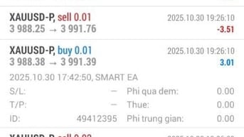 BTGROUP_EA_GOLD – SIÊU BOT GIAO DỊCH TỰ ĐỘNG, AN TOÀN, SINH LỜI 10–15%