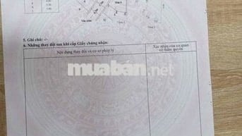 hot đất nền lô gốc đường Nguyễn Phan Vinh