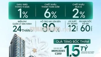 💥 TIME SQUARE – BIỂU TƯỢNG MỚI TRÊN CUNG ĐƯỜNG TRIỆU ĐÔ VÕ NGUYÊN GIÁP