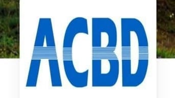 Ngân hàng thương mại cổ phần Á Châu