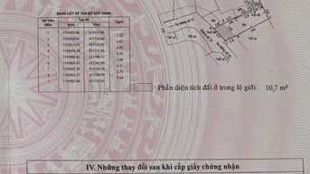 BÁN 61.3M ĐẤT MẶT TIỀN ĐƯỜNG SỐ 14 GIÁ 5.3 TỶ