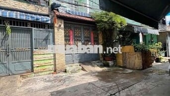 CẦN CHO THUÊ NHÀ 72m. Làm kho CHÍNH CHỦ CHO THUÊ