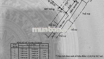 🧣Cần Bán lô đất DT 8X17 Sổ hồng fun thổ cư