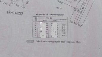 Nhà 1 trệt 1 lầu 7 x 17m sân để ô tô đường số 31 P, bình trưng đông.