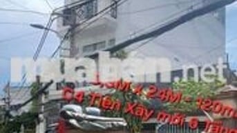 ❤️‍🔥 BÁN ĐẤT 🎁 NHÀ Cấp 4️⃣  120M2 Chỉ 10,10,5 tl
- (85tr/m2) 5,3x 24