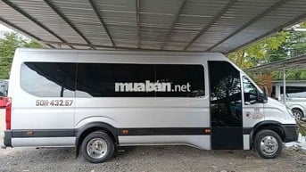 24 979 2024 - 40000 km