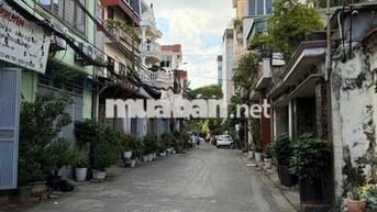 Bán đất tặng nhà C4 Ngô Gia Tự –Đức Giang, 50m²,MT 3.6m,ô tô đậu, 7xtỷ