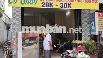 Nhà Mặt Tiền Ngay Chợ Bình Chánh Sổ hồng riêng