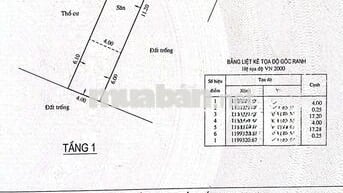 Hiếm Có Ngay Vạn Phúc City - Lô Đất 70m2 Hẻm Ô Tô Đường Quốc Lộ 13