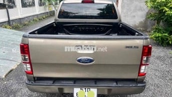 Bán Ford Ranger 2020- số tự động -1 cầu- nhập thái