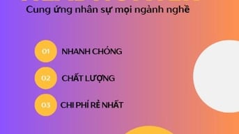 EM NHẬN TƯ VẤN TUYỂN DỤNG NHÂN SỰ MỌI NGHÀNH NGHỀ, CHI PHÍ RẺ NHẤT