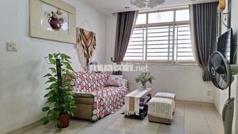 Cho thuê căn hộ chung cư PHAN XÍCH LONG : 45m2-1PN-NTCB