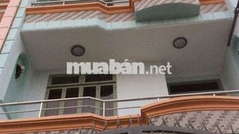 Cho nam NVVP ở ghép nhà gần Bến xe Miền Tây